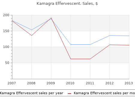 discount 100mg kamagra effervescent fast delivery