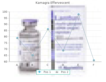 generic kamagra effervescent 100mg visa