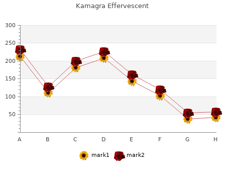 buy generic kamagra effervescent 100mg line