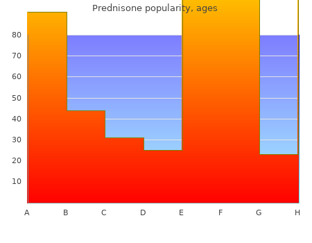 prednisone 10mg for sale