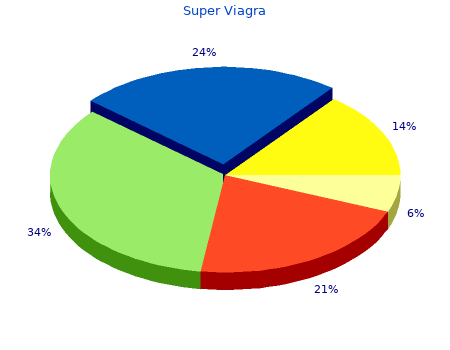 order super viagra 160mg otc