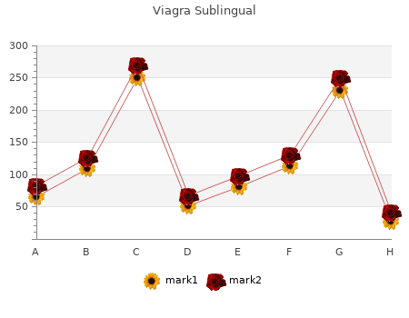 discount viagra sublingual 100 mg with mastercard