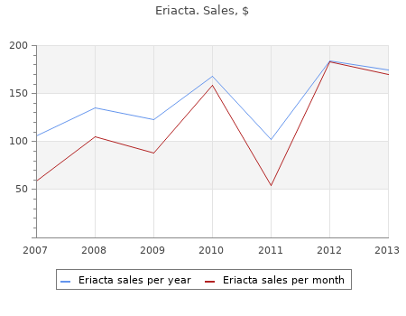 generic 100mg eriacta overnight delivery