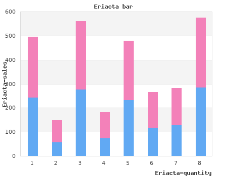 proven 100 mg eriacta