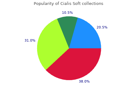 generic cialis soft 20 mg without prescription