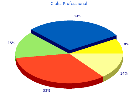 purchase cialis professional 20mg on-line