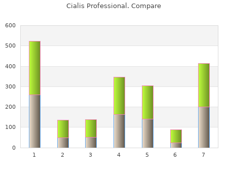 best cialis professional 40 mg