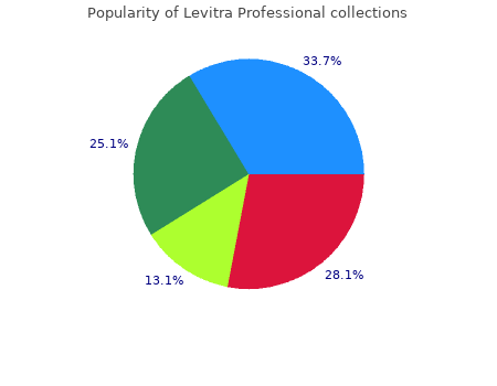 buy generic levitra professional 20mg line