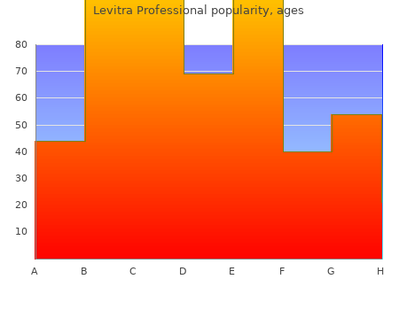 generic levitra professional 20 mg online