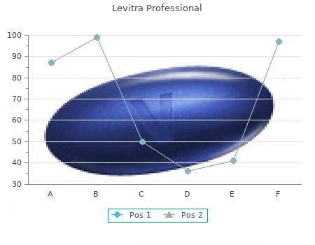 levitra professional 20mg on line