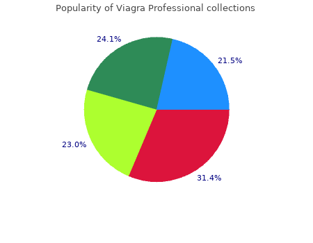 purchase viagra professional 50 mg overnight delivery