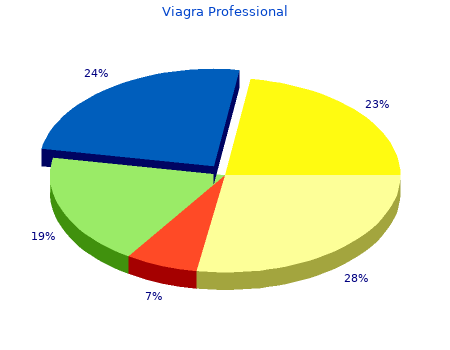 generic viagra professional 100 mg mastercard