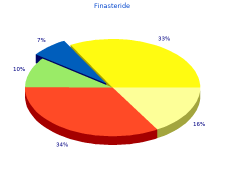 order finasteride 1 mg with mastercard