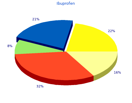 buy generic ibuprofen 600mg line