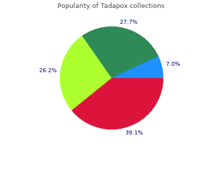 buy 80mg tadapox otc