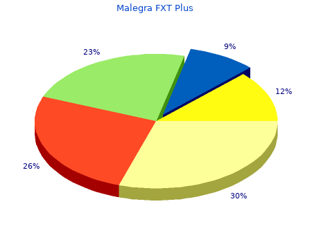 discount malegra fxt plus 160mg online