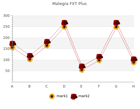 discount malegra fxt plus 160 mg amex