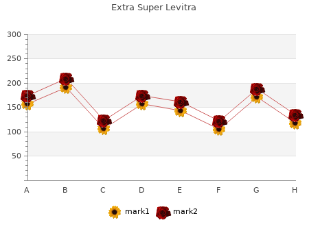 best 100 mg extra super levitra