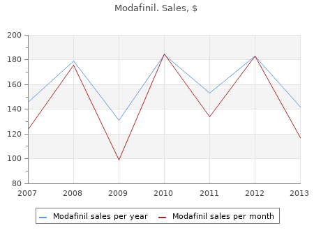 order modafinil 100 mg without prescription