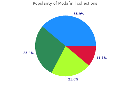 generic modafinil 100mg online