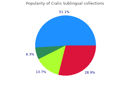 cialis sublingual 20 mg generic