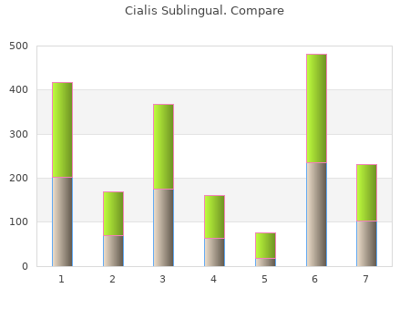 purchase cialis sublingual 20 mg otc