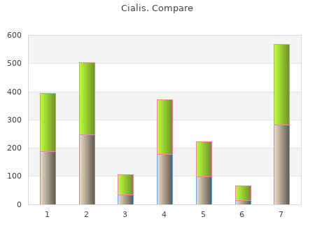 order 2.5 mg cialis otc