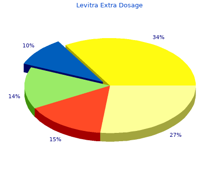 discount levitra extra dosage 40 mg visa