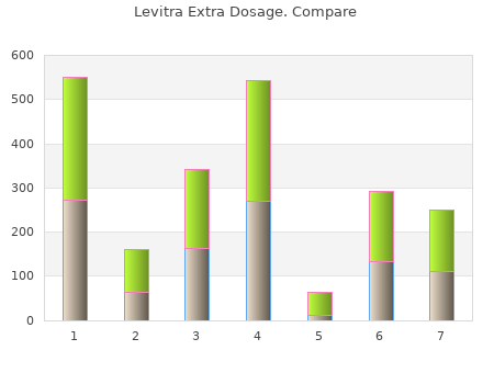 order 40 mg levitra extra dosage free shipping