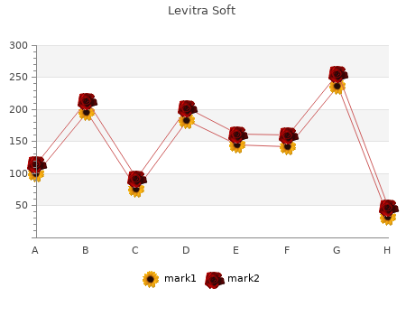 discount levitra soft 20mg amex