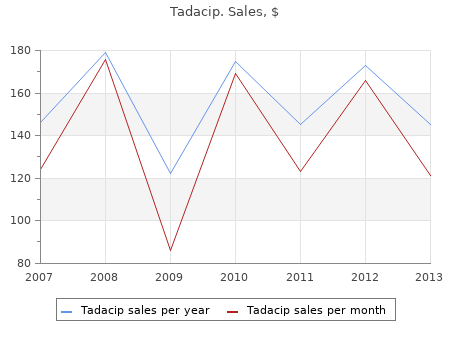 order tadacip 20mg with visa