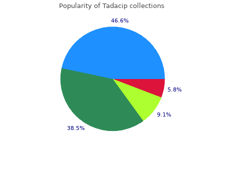 buy tadacip 20mg line