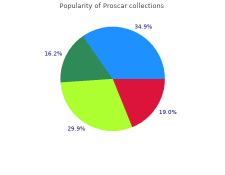 purchase proscar 5mg free shipping