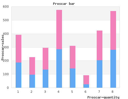 generic 5mg proscar with amex