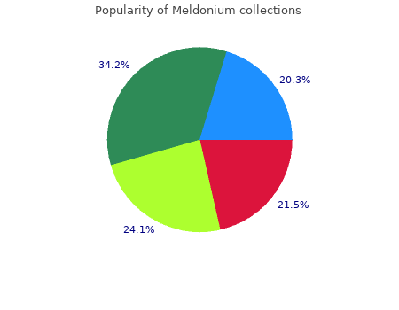 meldonium 250mg with visa
