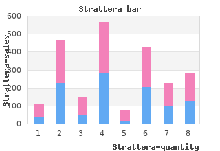 18mg strattera with mastercard