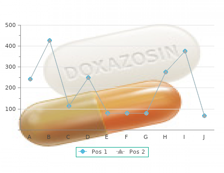 generic minocin 50 mg visa