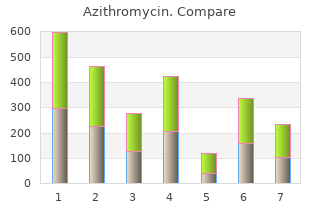 azithromycin 500 mg amex