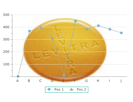 generic 300 mg lithium mastercard