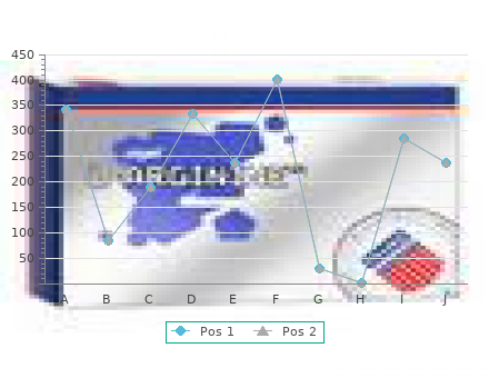 buy hytrin 1mg on-line