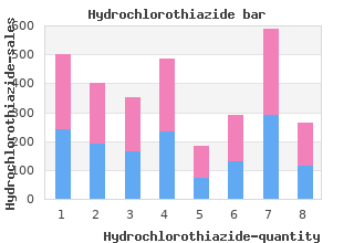 buy generic hydrochlorothiazide 25mg