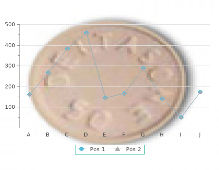 cheap ditropan 5mg without a prescription