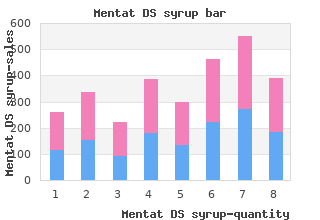 generic mentat ds syrup 100 ml line